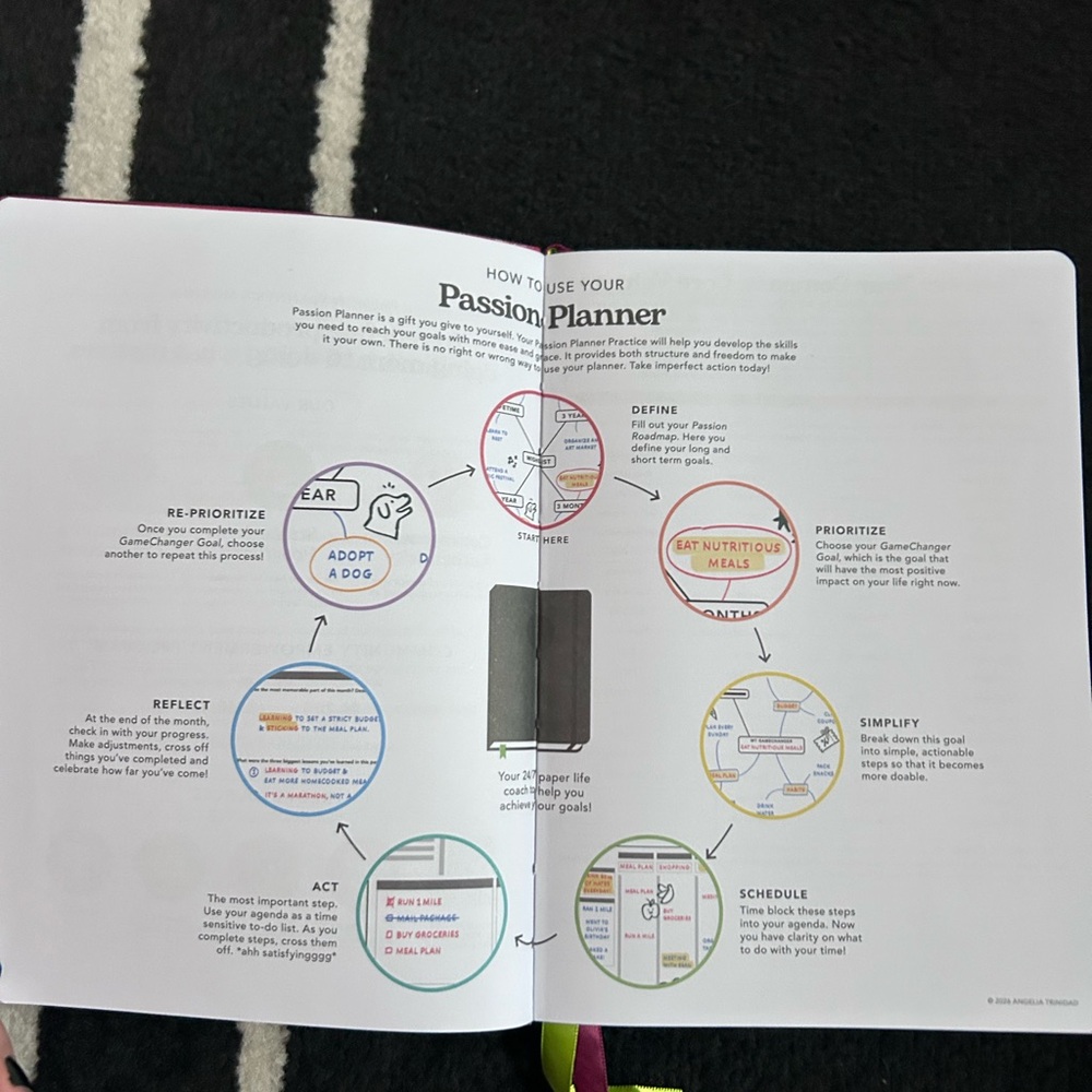 Passion Planner - Year of the Horse Red - Picture 4 of 14